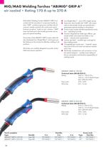 MIG /MAG product catalogue 2.0 / V1 - 10