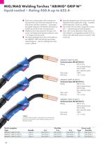 MIG /MAG product catalogue 2.0 / V1 - 16