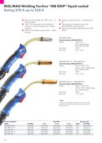 MIG /MAG product catalogue 2.0 / V1 - 8