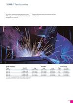 MIG /MAG product catalogue 2.0 / V2 - 13