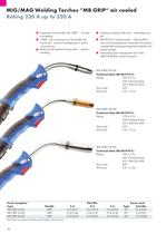 MIG /MAG product catalogue 2.0 / V2 - 6