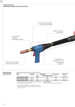 MIG/MAG Welding Torch Push-Pull Plus - 2