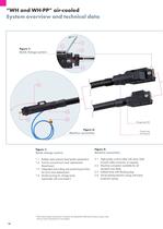 ROBO product catalogue 3.0 - 10