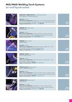 ROBO product catalogue 3.0 - 7