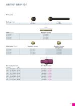 TIG product catalogue 3.1 / V1 - 11