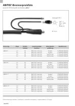 TIG-Torch overview 1.0/V1 - 10