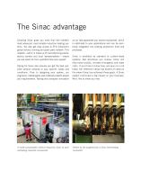 Sinac® Universal heat generators - 2