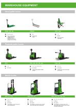 Counterbalanced and Warehouse Equipment-4
