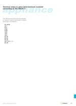 AT Catalog 2006 Page 1382-1409 (appliance terminals and electronic housings)-10