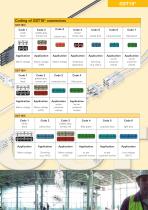 gesis® indoor - Catalog 2015-5