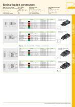 gesis® indoor - Catalog 2015-7