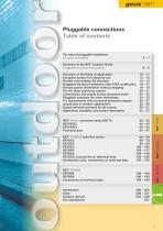 gesis® RST® - Catalog 2015-3
