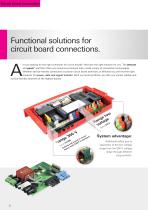 Heating, Ventilation, Air Conditioning-10