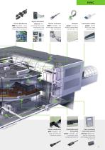 Heating, Ventilation, Air Conditioning-5