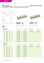 PCB Terminals - Catalog-16