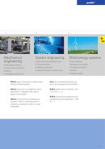 podis® catalog decentralized automation-9