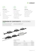 podis®HELLO CHARGING-3