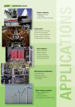 podis® Solutions for Decentralized Automation-7