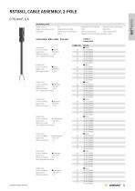 RST® Catalog-11