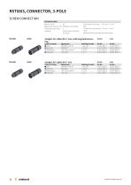 RST® Catalog-12