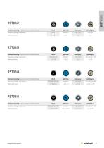 RST® Catalog-5