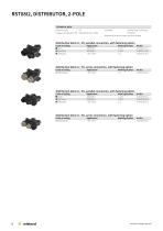 RST® Catalog-8