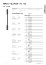 RST® Catalog-9