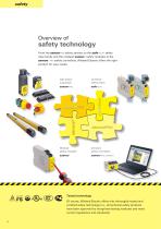 safety - Catalogue 2015-4