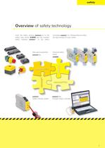Safety products-3