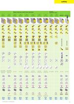 Safety products-5