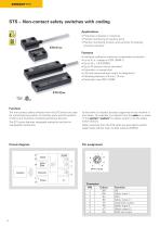 sensor pro-4