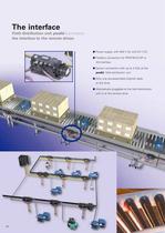 Solutions for Conveyor Technology podis® system-12