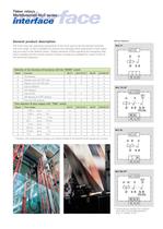 Timer relays Multifunction NLC seriesinterface-3
