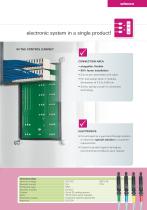wiecon FSC - The future of signal distribution in the control cabinet-4