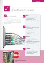 wiecon FSC - The future of signal distribution in the control cabinet-5