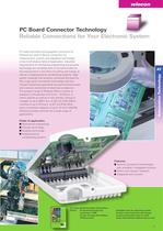 Wieland product range-11