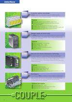 Wieland product range-12