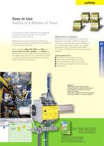 Wieland product range-9