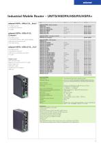 wienet VPN router-5
