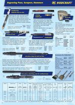 Pneumatic tools 2006/2007-22