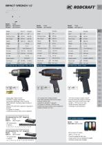 TOOLS AND WORKSHOP  EQUIPMENT 2017-2018-11