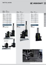 WORKSHOP EQUIPEMENT 2016-15
