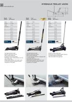 WORKSHOP EQUIPEMENT 2016-8