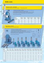 Workshop equipment-11