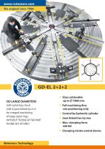 GD-EL 2+2+2-1