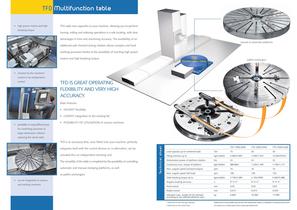 TFD - MULTIFUNCTION TABLE - 2