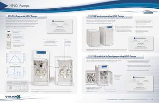 Gilson Product Guide - 10