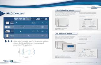 Gilson Product Guide - 12