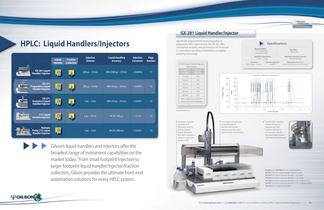 Gilson Product Guide - 7