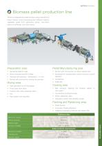 Biofuel-3